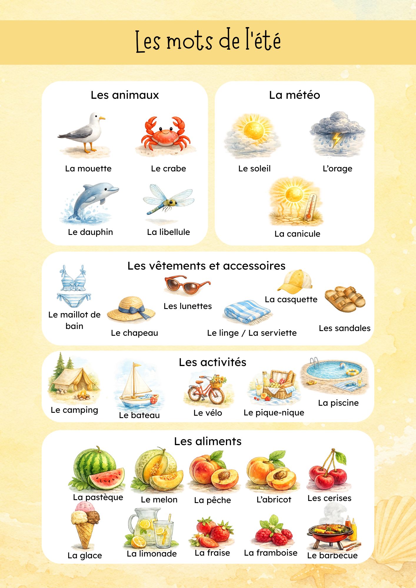 Le vocabulaire de l’été