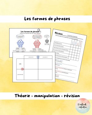 Les formes de phrases – Théorie, manipulation et révision