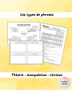 Les types de phrases – Théorie, manipulation et révision