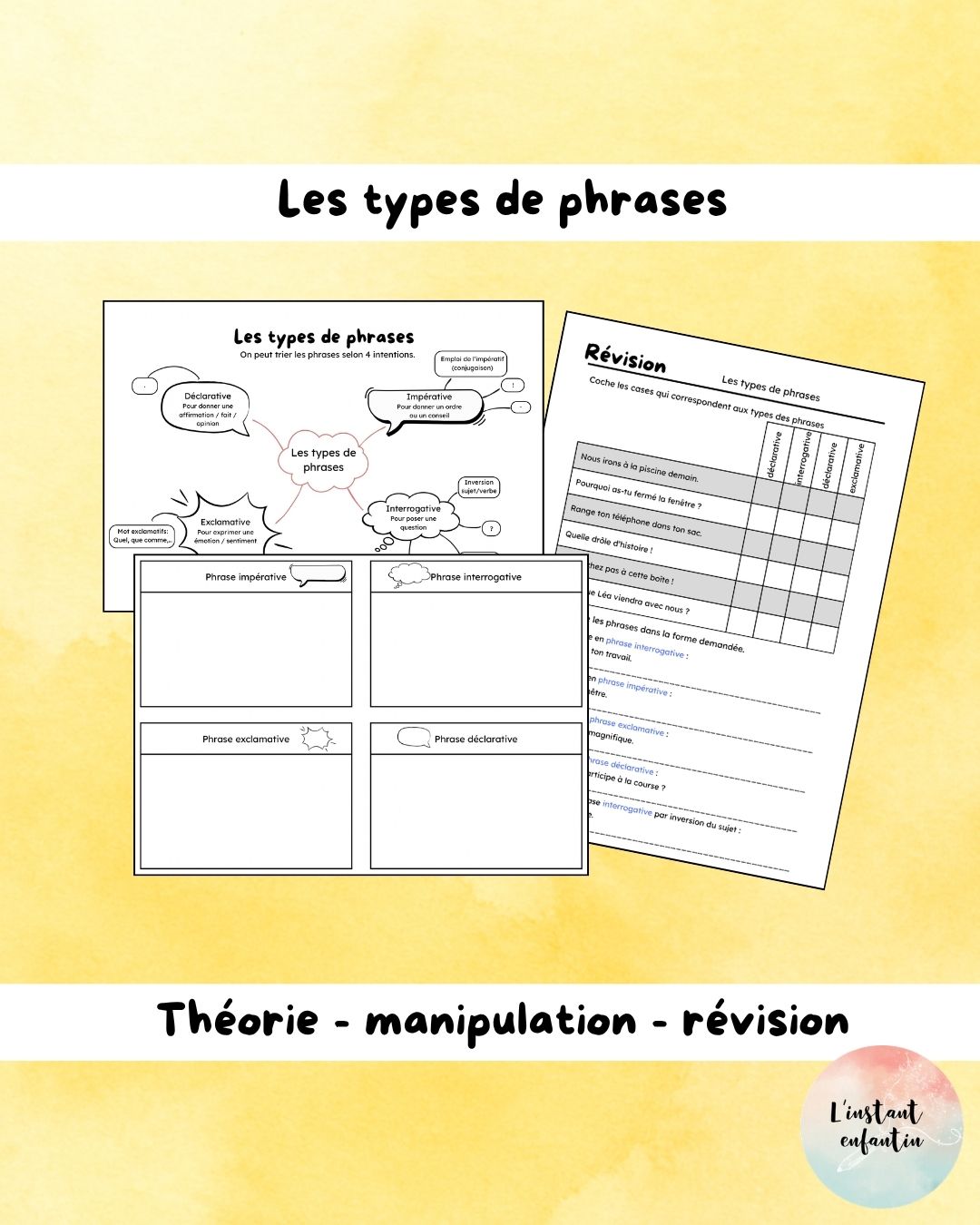 Les types de phrases – Théorie, manipulation et révision